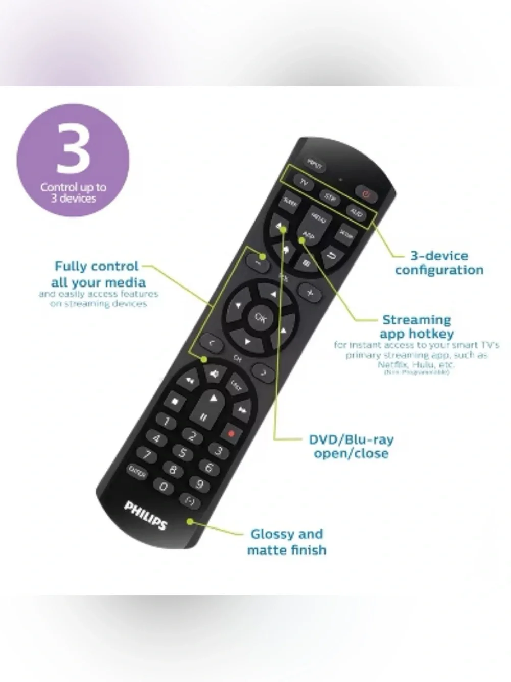 Philips 3-Device Universal Remote Control New In Packaging